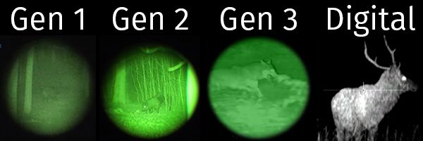 Night Vision Generations 1, 2, 3 and Digital