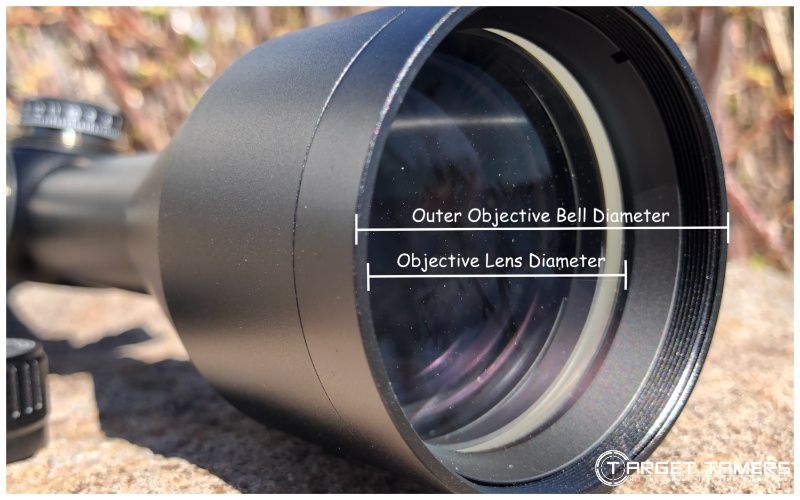 Objective lens vs objective bell diameters